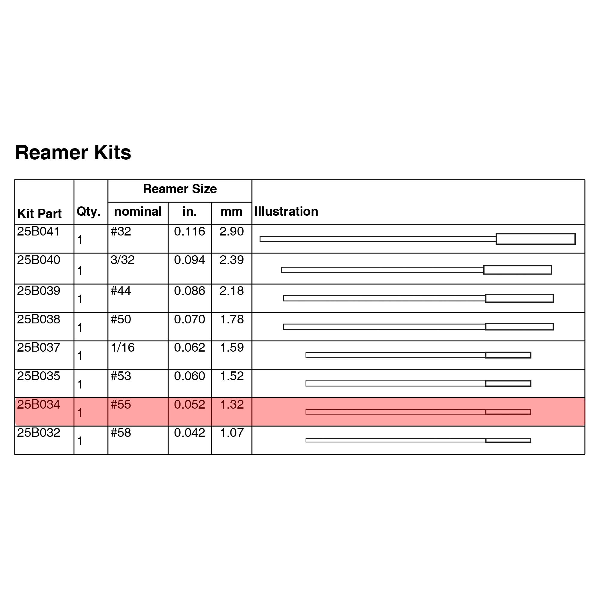 25B034 - Reamer Fluted Spiral Kit, #55 - PURspray