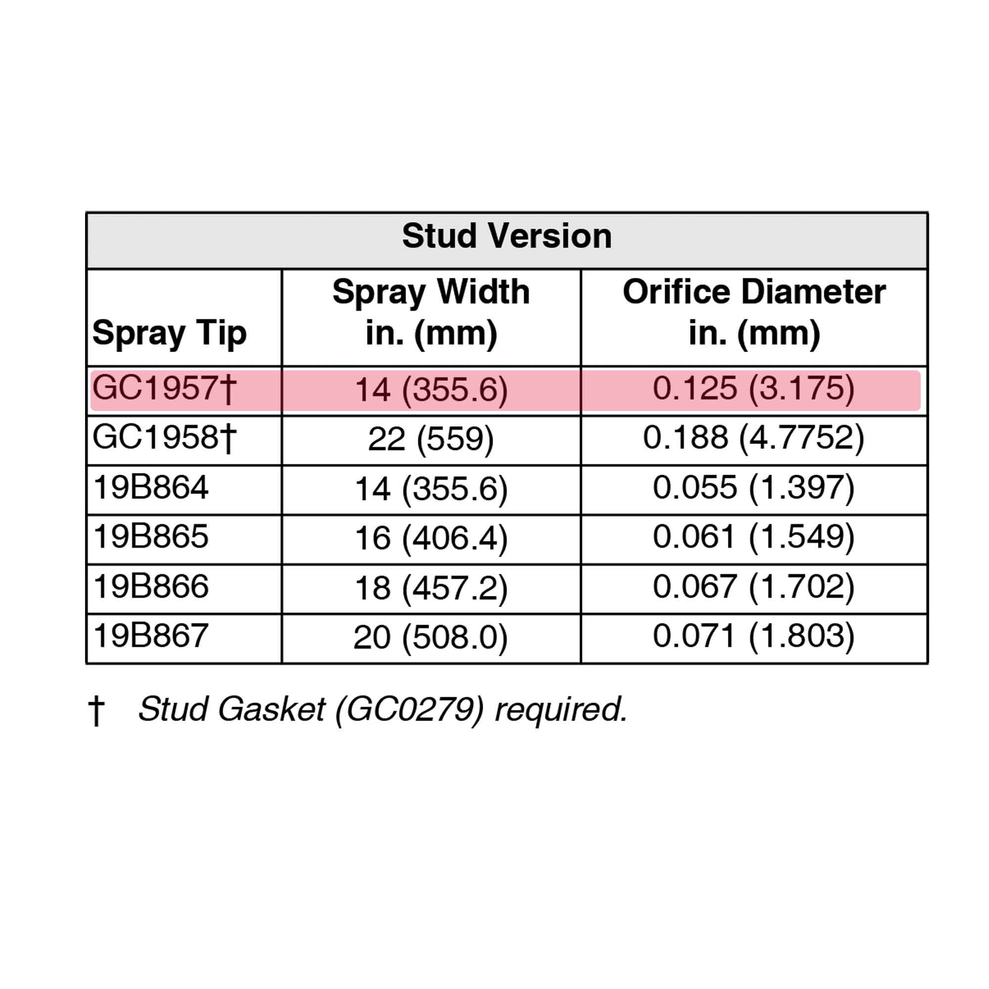 GC1957 - Stud Wall Spray Tip - PURspray